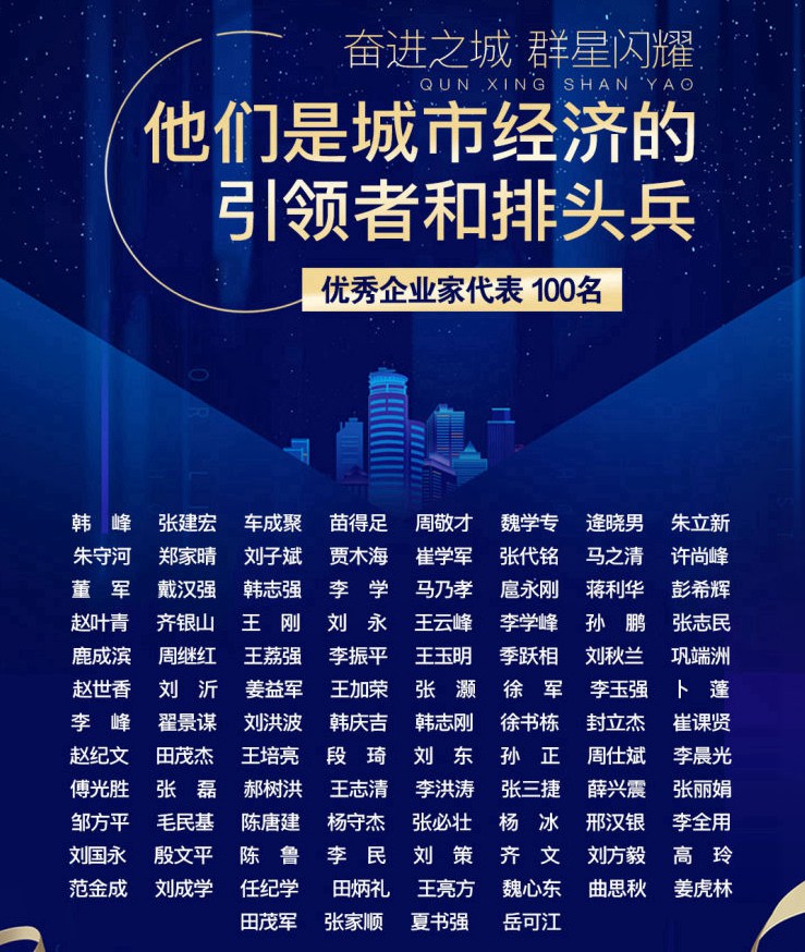 鳳凰涅槃，榮耀淄博